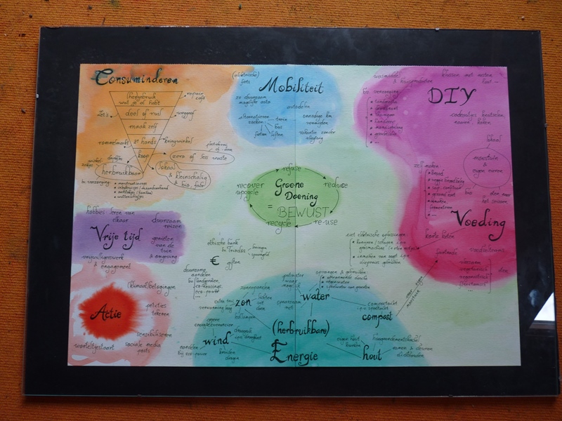 Gite with stove in De Groene Doening - 2
