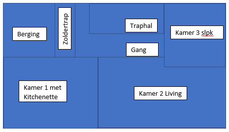 Central between A'pen, Mechelen, A12 & E19 - 2
